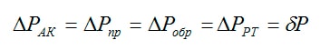 aerodinam-goren_formuly_05