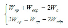 aerodinam-goren_formuly_08