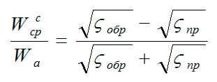 aerodinam-goren_formuly_09a