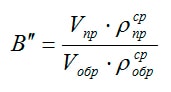 aerodinam-goren_formuly_18