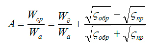 aerodinam-goren_formuly_20