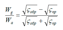 aerodinam-goren_formuly_21