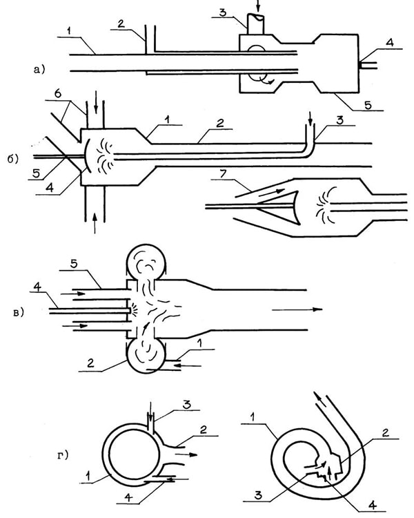 aerodinam-goren_pic_03