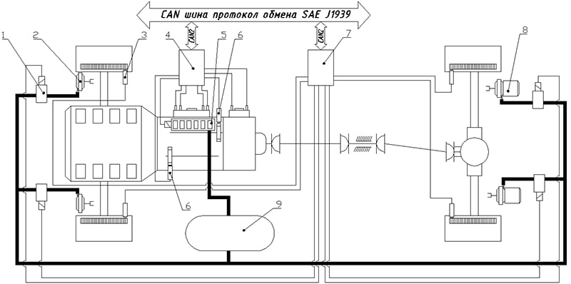 agreg-avtopoezda_pic_01
