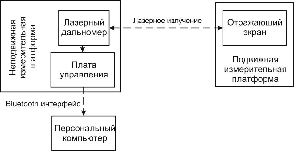 kachestvo-lda_pic_02