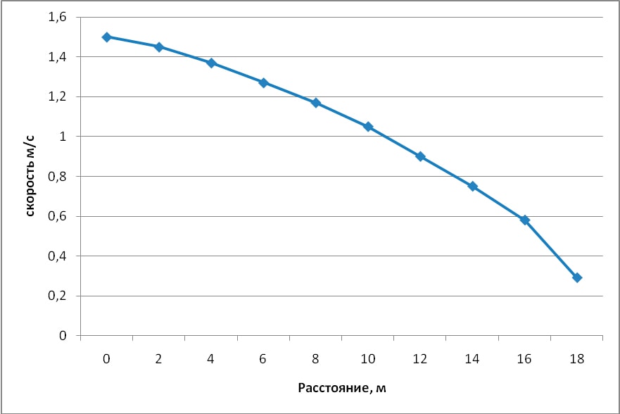 kachestvo-lda_pic_05