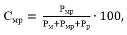 tehobsl_avtobusov-5_formuly_03