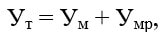tehobsl_avtobusov-5_formuly_04