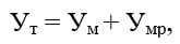 tehobsl_avtobusov-5_formuly_10