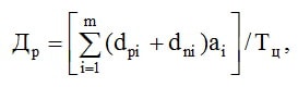 ukrep-otkosov_formuly_05