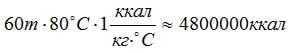 unichtozh-musora_formuly_01