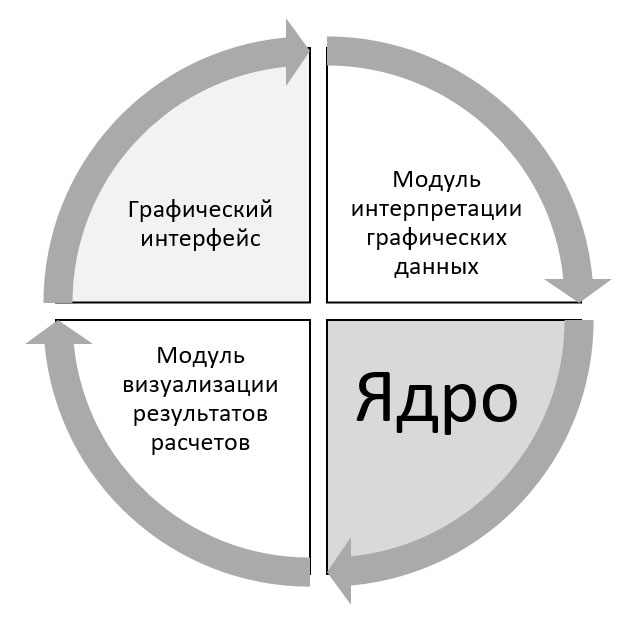 virtual-avia_pic_06